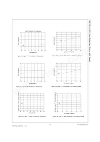 FAN7083CM_F085 Datasheet Page 12