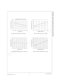 FAN7083CM_F085 Datenblatt Seite 17