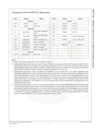FAN7710N Datasheet Page 16