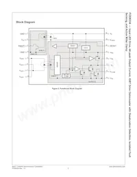 FOD8334R2 Datasheet Pagina 4