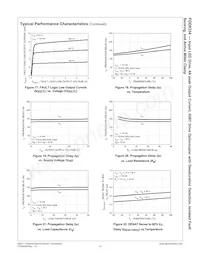 FOD8334R2 Datasheet Page 15