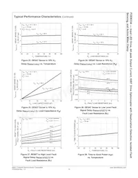 FOD8334R2 Datasheet Page 16