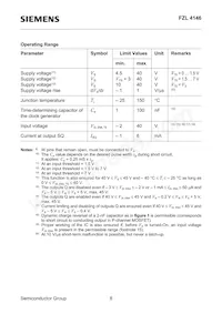 FZL4146GGEGHUMA1 Datasheet Page 8