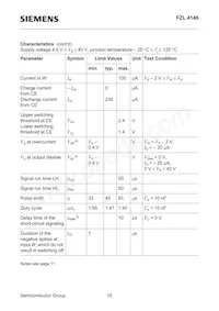 FZL4146GGEGHUMA1 Datasheet Page 10