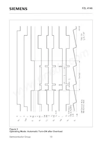 FZL4146GGEGHUMA1 Datasheet Page 13