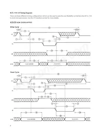 HCTL-1101-PLC Datasheet Page 8