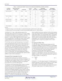 HIP1020CK-T Datenblatt Seite 5