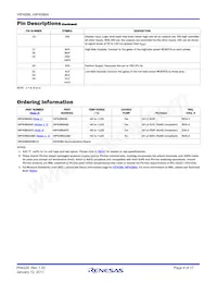 HIP4086ABT Datasheet Page 4