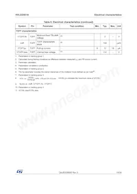 HVLED001A Datasheet Page 13