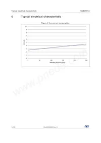 HVLED001A Datasheet Pagina 14