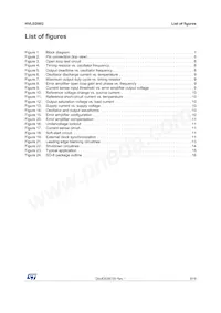 HVLED002 Datasheet Page 3