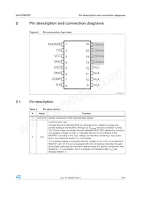 HVLED807PF Datasheet Page 7