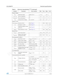 HVLED807PF Datasheet Page 11