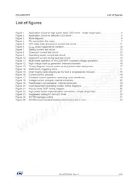 HVLED815PF Datasheet Page 3