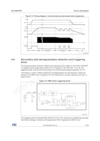 HVLED815PF Datasheet Page 17
