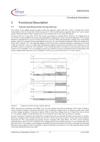ICB1FL01G Datasheet Page 9