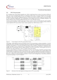 ICB1FL01G Datasheet Page 11