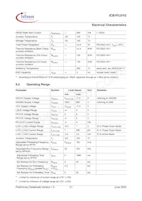 ICB1FL01G Datasheet Page 21