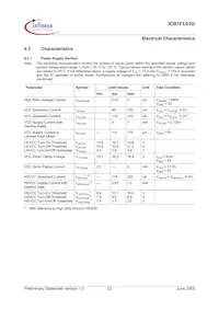 ICB1FL01G Datasheet Page 22