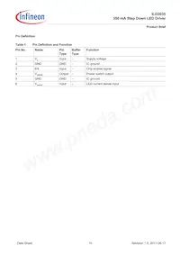 ILD2035E6327HTSA1 Datasheet Page 10