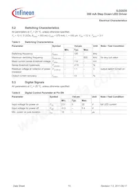 ILD2035E6327HTSA1 Datasheet Page 15