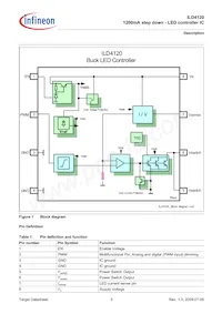 ILD4120E6327XUMA1 Datasheet Page 5