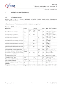 ILD4120E6327XUMA1 Datasheet Page 7