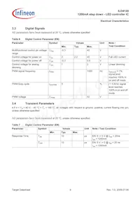 ILD4120E6327XUMA1 Datasheet Page 9