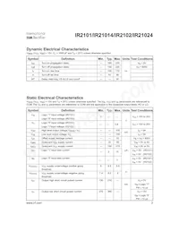 IR21014S Datasheet Page 3