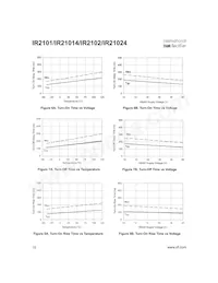 IR21014S數據表 頁面 10