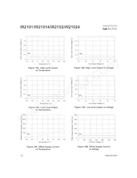 IR21014S Datasheet Page 12