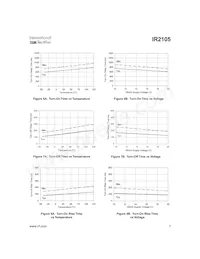 IR2105STR Datasheet Page 7