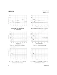 IR2105STR Datasheet Page 8