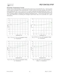 IR21364JTRPBF數據表 頁面 10