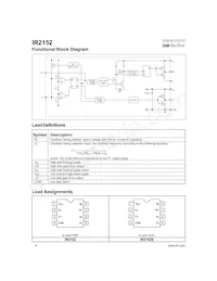 IR2152STR Datasheet Page 4
