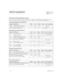 IR21571SPBF Datasheet Page 4