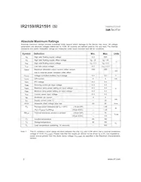 IR21591 Datasheet Page 2