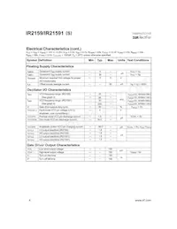 IR21591 Datasheet Page 4