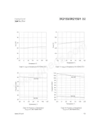 IR21591 Datenblatt Seite 13