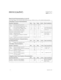 IR2161SPBF數據表 頁面 4