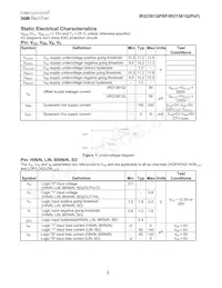 IR22381QPBF Datasheet Page 3