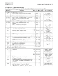 IR22381QPBF Datasheet Page 7