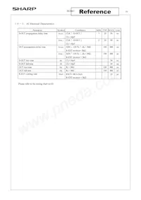 IR2D07 Datasheet Page 11