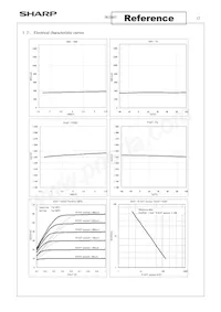 IR2D07 Datasheet Page 13