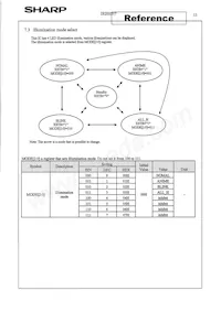 IR2E53Y6 Datasheet Page 13