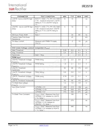 IR3519STRPBF Datasheet Page 3