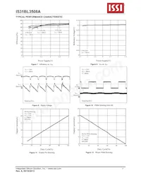 IS31BL3508A-TTLS2-TR Datasheet Page 7