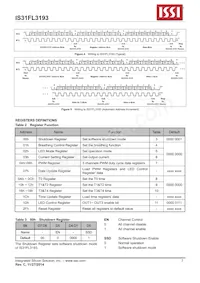 IS31FL3193-DLS2-TR 데이터 시트 페이지 7