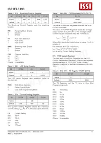 IS31FL3193-DLS2-TR Datasheet Page 8