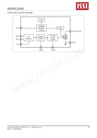 IS31FL3193-DLS2-TR 데이터 시트 페이지 10